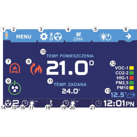 Centrala wentylacyjna  ALICJA 420/200 możliwość podłączenia klimatyzacji, sterowanie strefowe